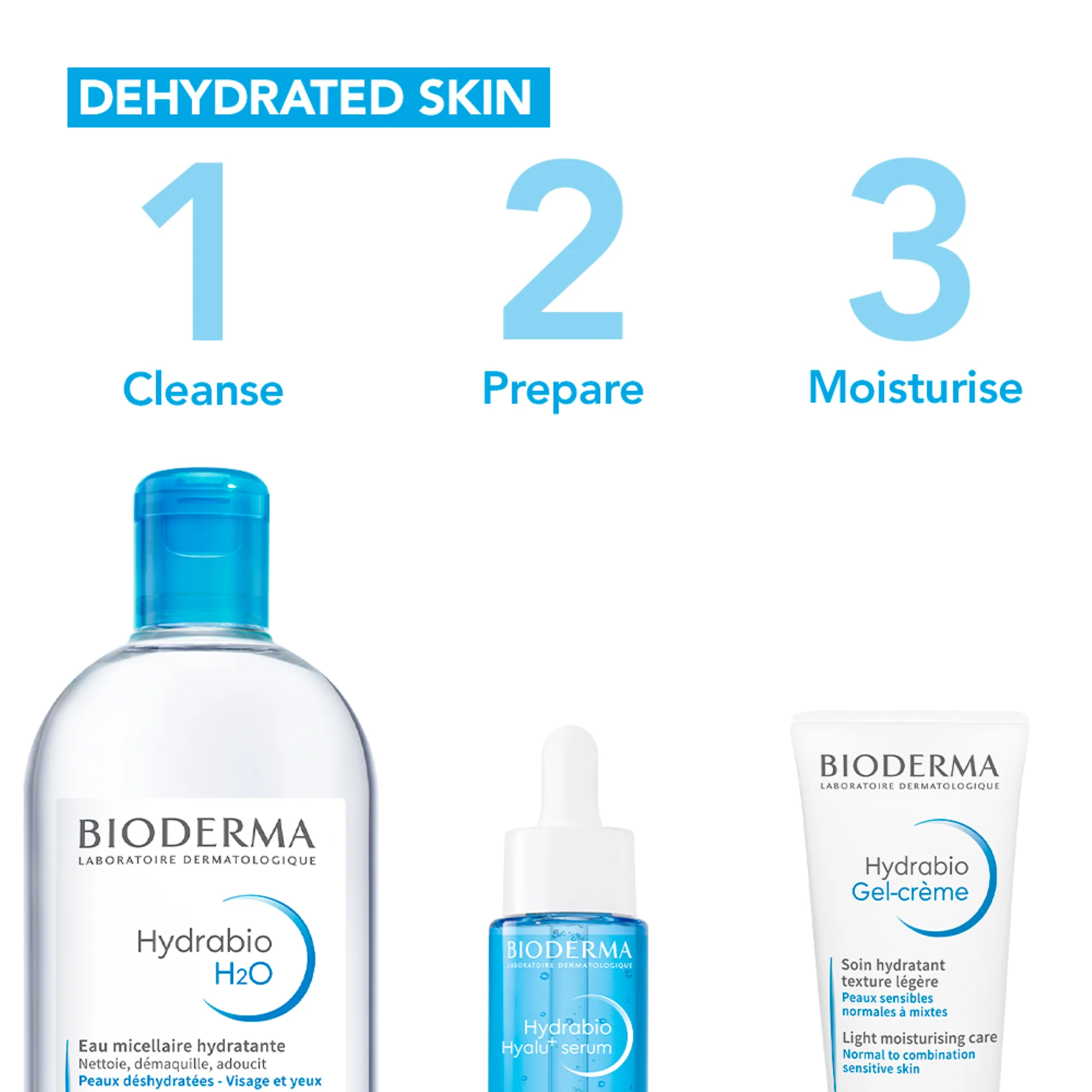 Bioderma Hydrabio Hyalu+ Plumping Hydrating Serum with Hyaluronic Acid for Dehydrated Skin 30ml - Image 3