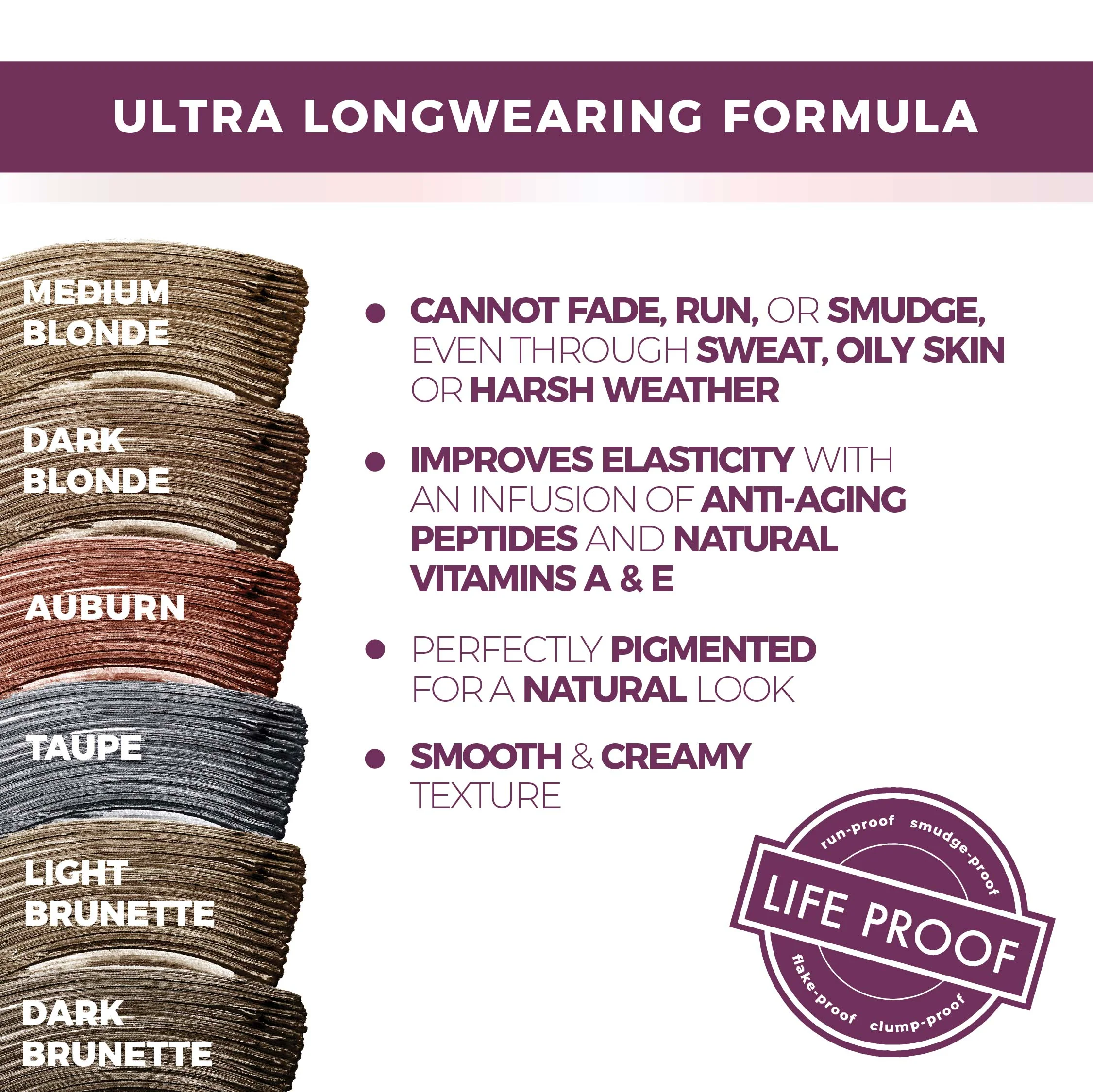 Blinc Eyebrow Mousse - Light Brunette 4g - Image 2
