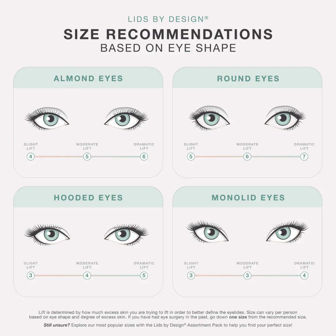 Contours Rx Lids by Design 7mm Eye Lift Strips - 80 Pack - Image 5