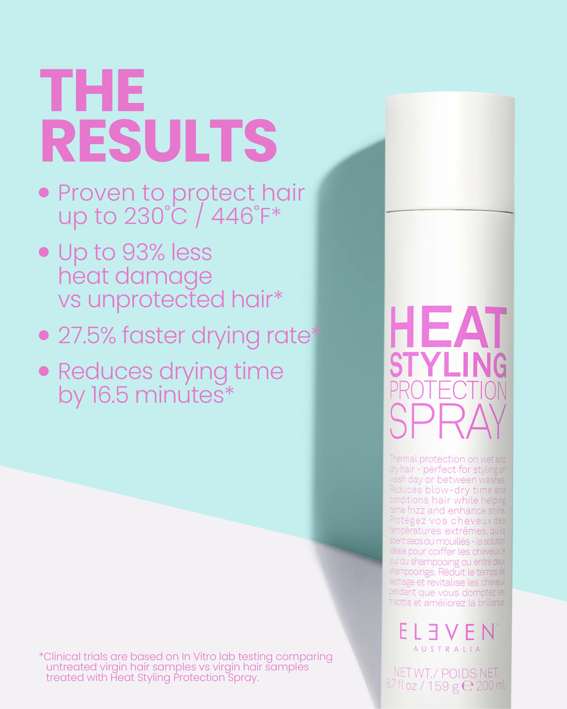 ELEVEN Australia Heat Styling Protection Spray 200ml - Image 4