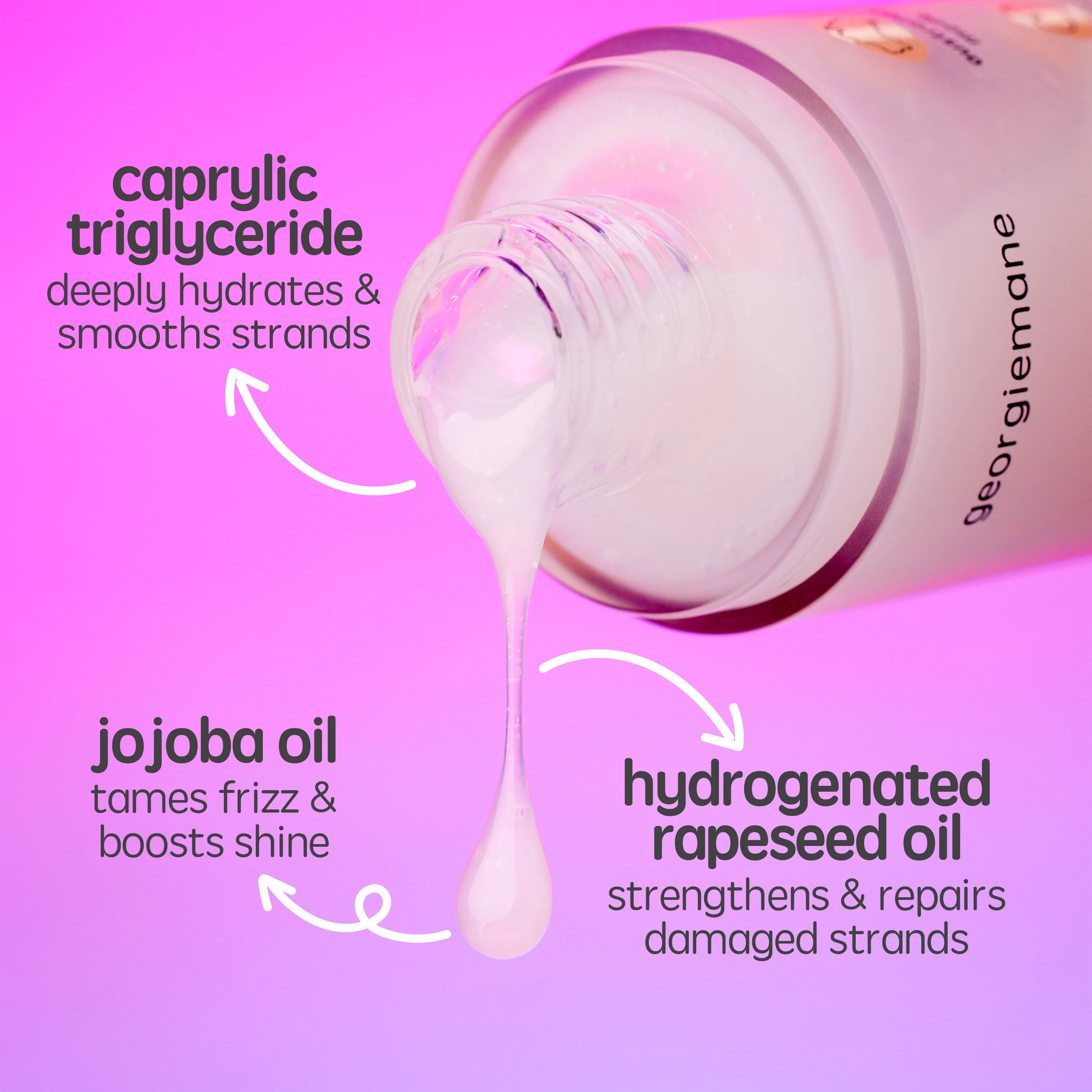 georgiemane Hair Smoothing Oil 100ml - Image 3