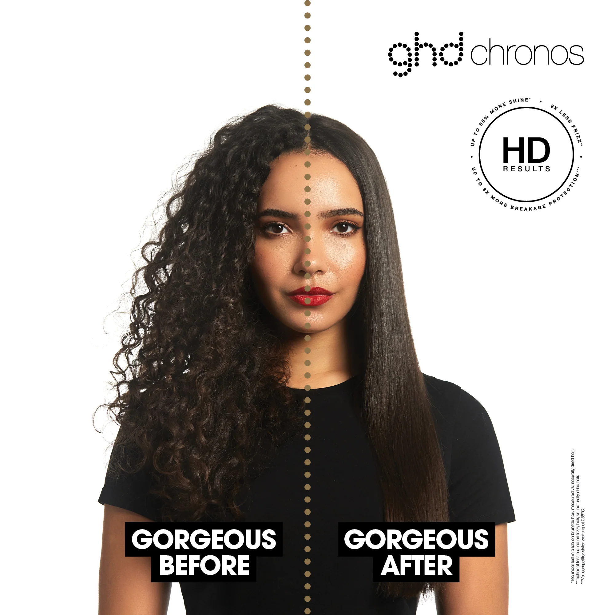ghd Chronos Hair Straightener 26mm Plate - White - Image 3