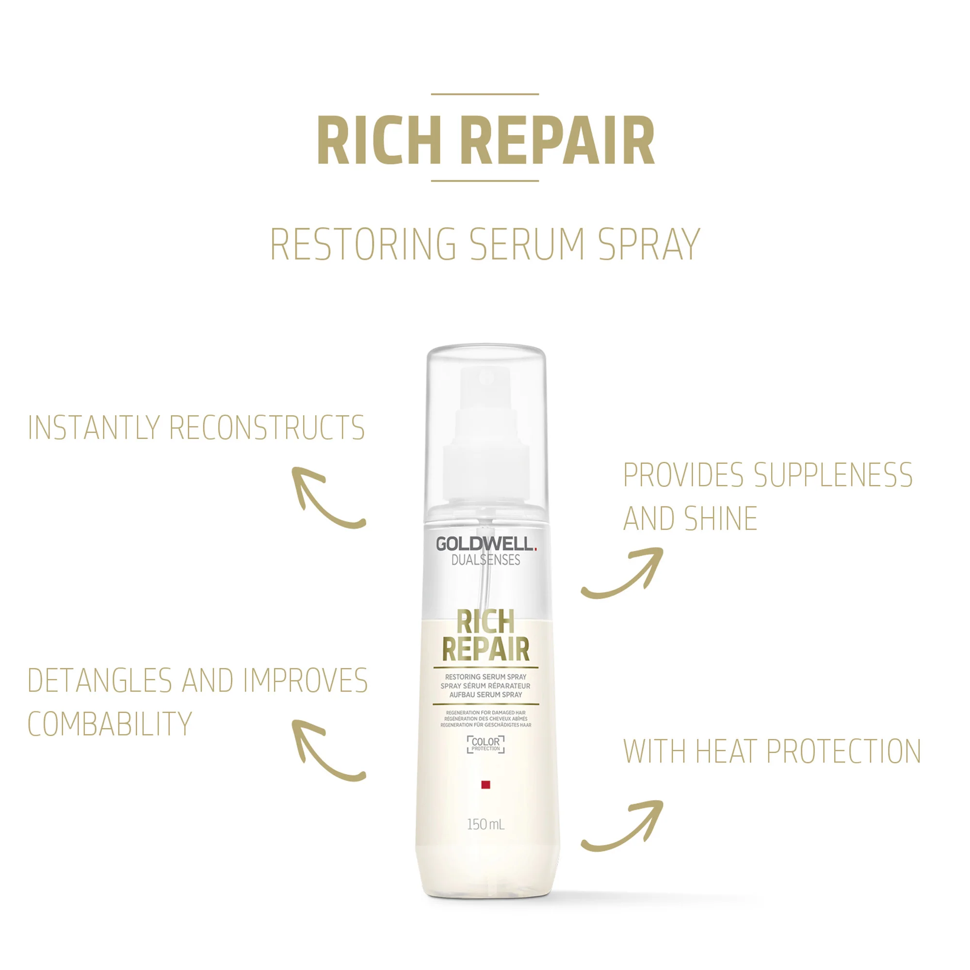 Goldwell Dualsenses Rich Repair Restoring Serum Spray 150ml - Image 2