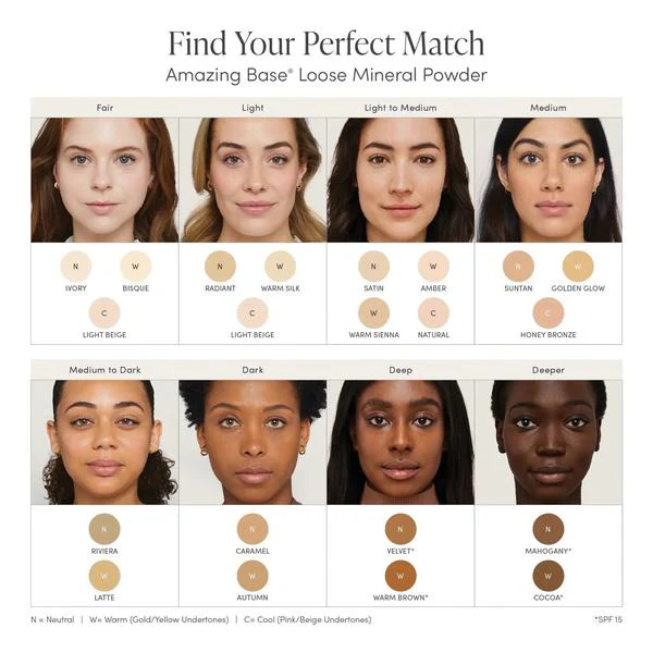 Jane Iredale Amazing Base Loose Mineral Powder SPF 20 (Various Shades) - Image 2