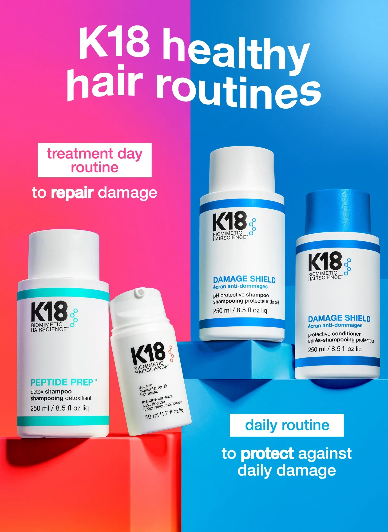 K18 Damage Shield pH Shampoo 250ml - Image 6