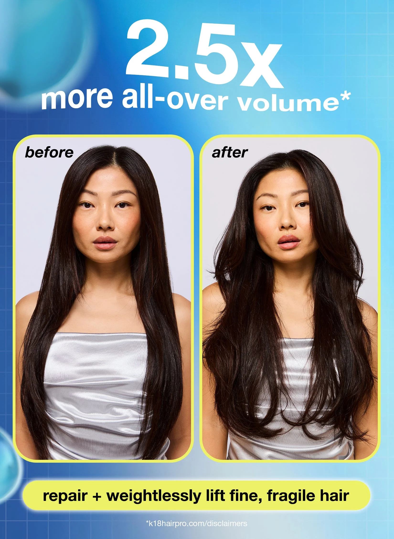 K18 Winter Blowout Essential Kit - Image 11