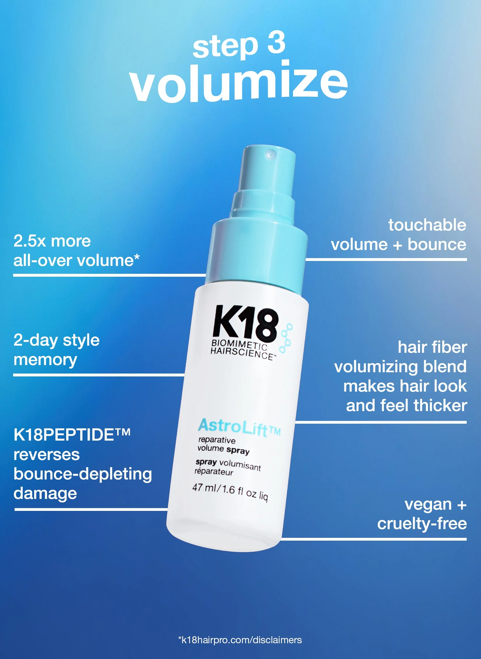 K18 Winter Blowout Essential Kit - Image 4