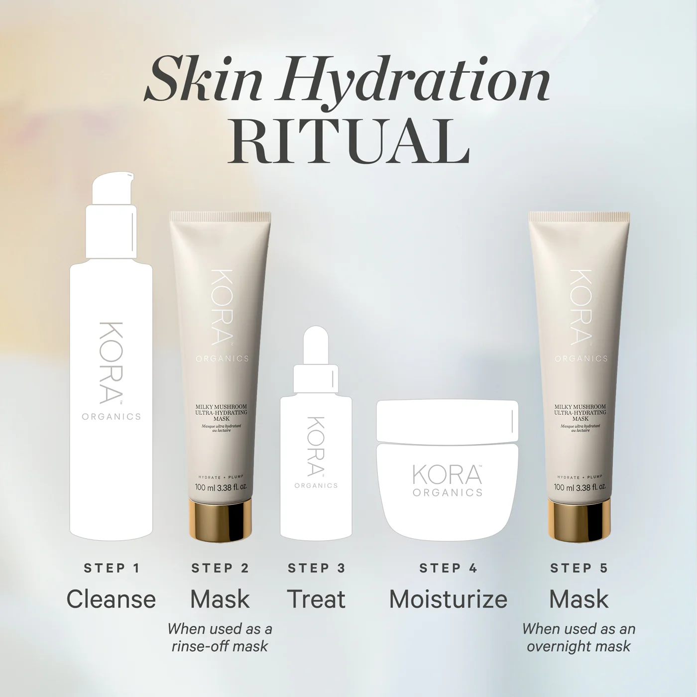 KORA Organics Milky Mushroom Ultra-Hydrating Mask 100ml - Image 8