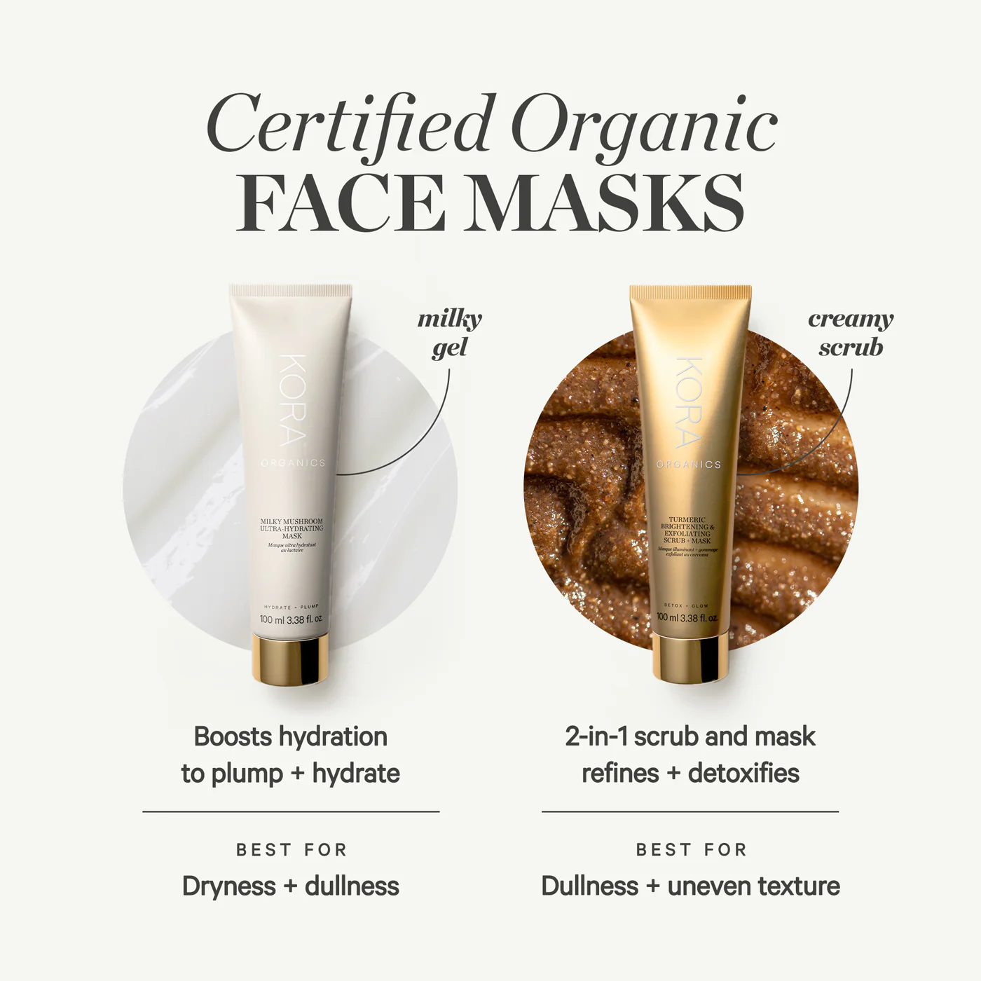 KORA Organics Milky Mushroom Ultra-Hydrating Mask 100ml - Image 9