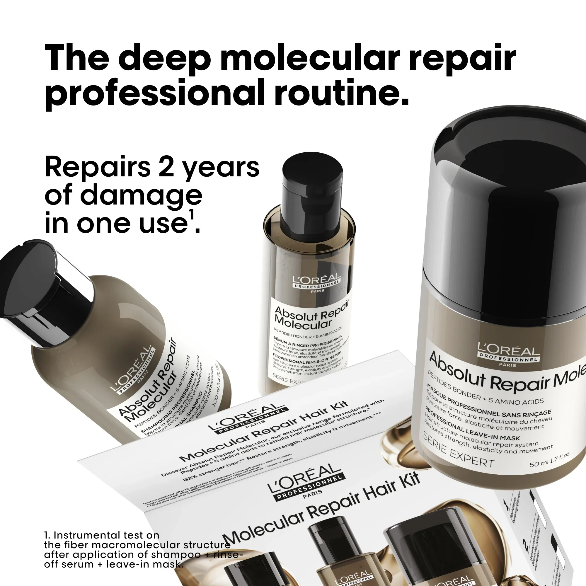 L'Oreal Professionnel Absolut Repair Molecular Mini Trio Discovery Kit - Image 3