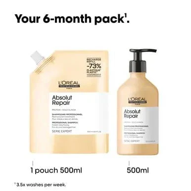 L'Oreal Professionnel Serie Expert Absolut Repair Shampoo Refill Pouch 500ml - Image 3