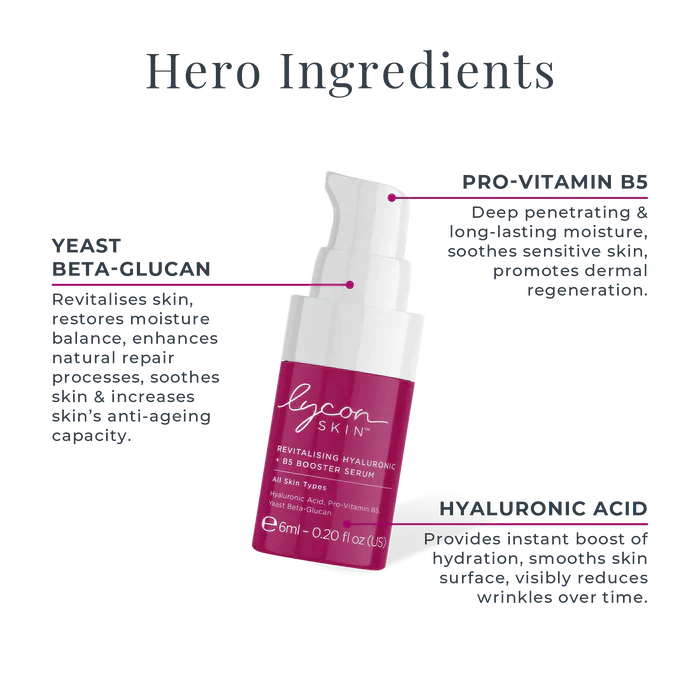 Lycon Skin Mini Heroes Kit - Image 10