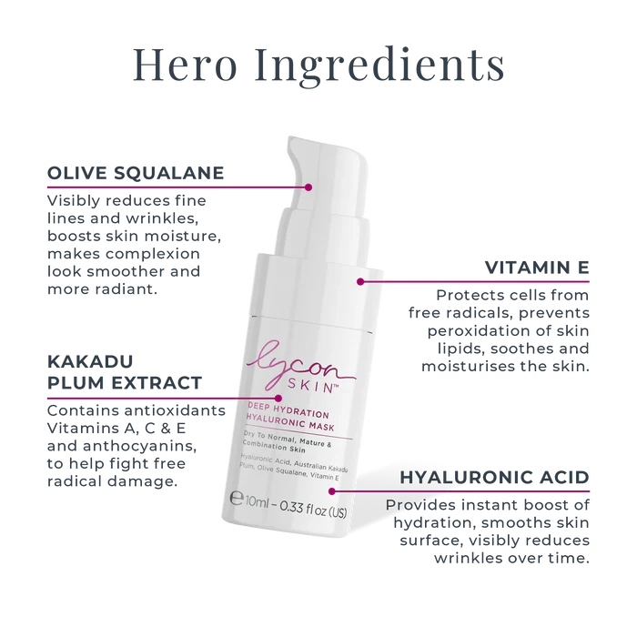 Lycon Skin Mini Heroes Kit - Image 7