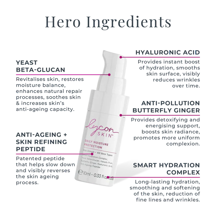 Lycon Skin Mini Heroes Kit - Image 8