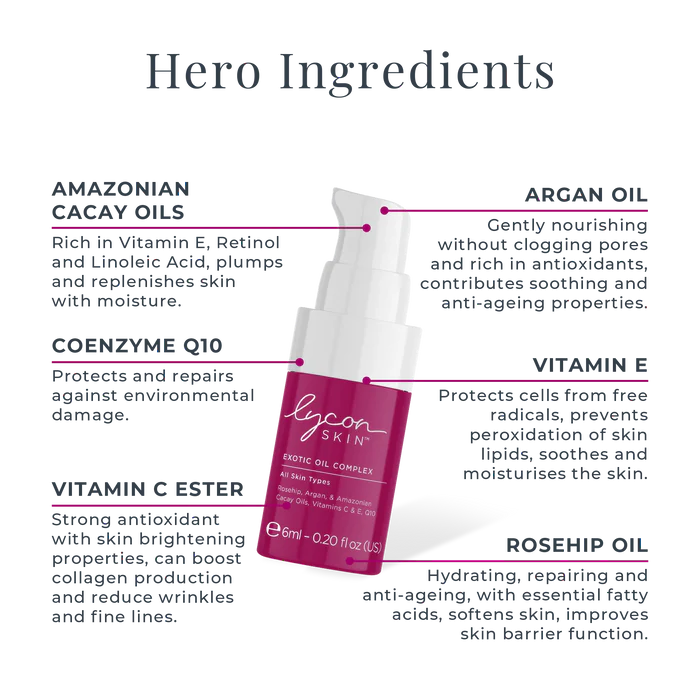 Lycon Skin Mini Heroes Kit - Image 9
