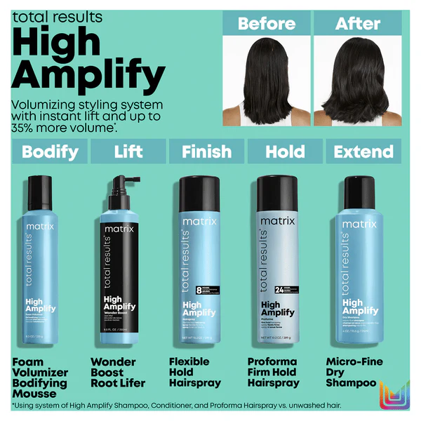Matrix High Amplify Conditioner 1L - Image 4