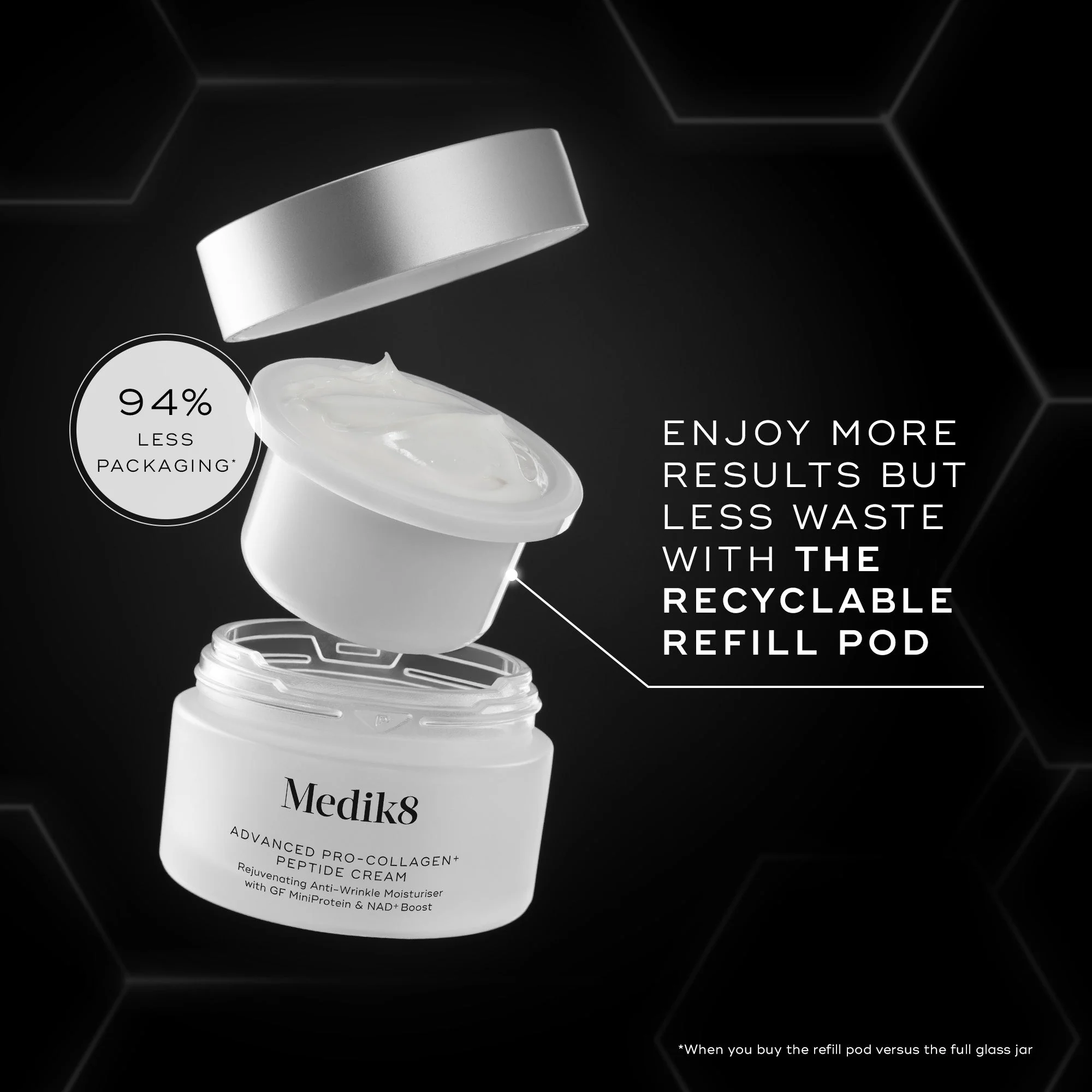 Medik8 Advanced Pro-Collagen + Peptide Cream 50ml - Refill - Image 2