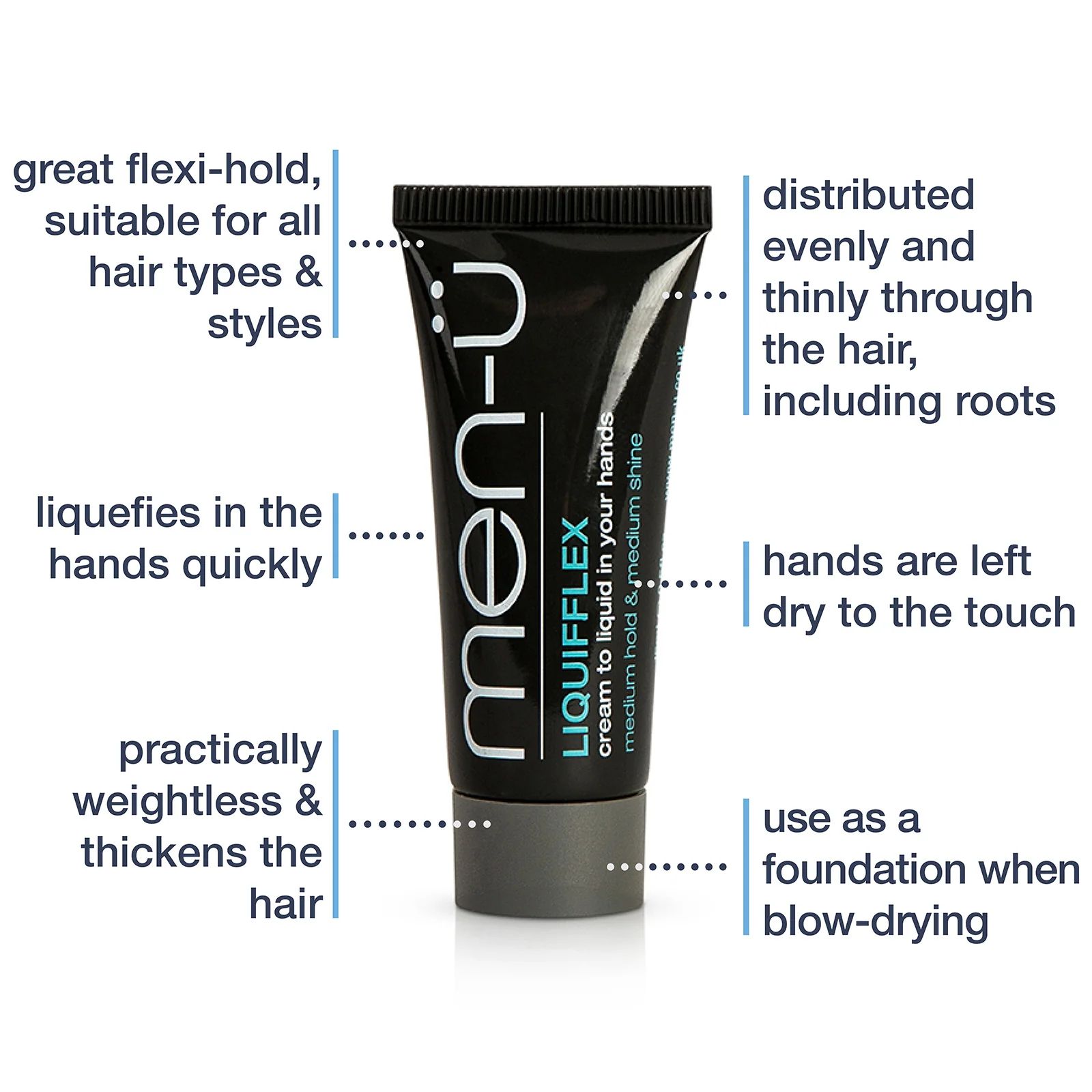 men-ü Liquifflex (15ml) - Image 2