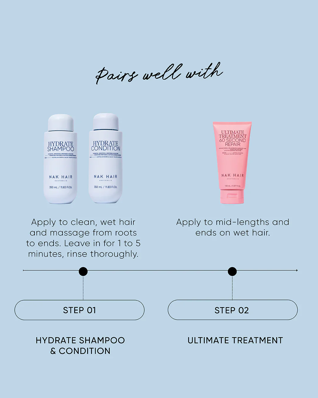 NAK Signature Hydrate Conditioner 350ml - Image 5