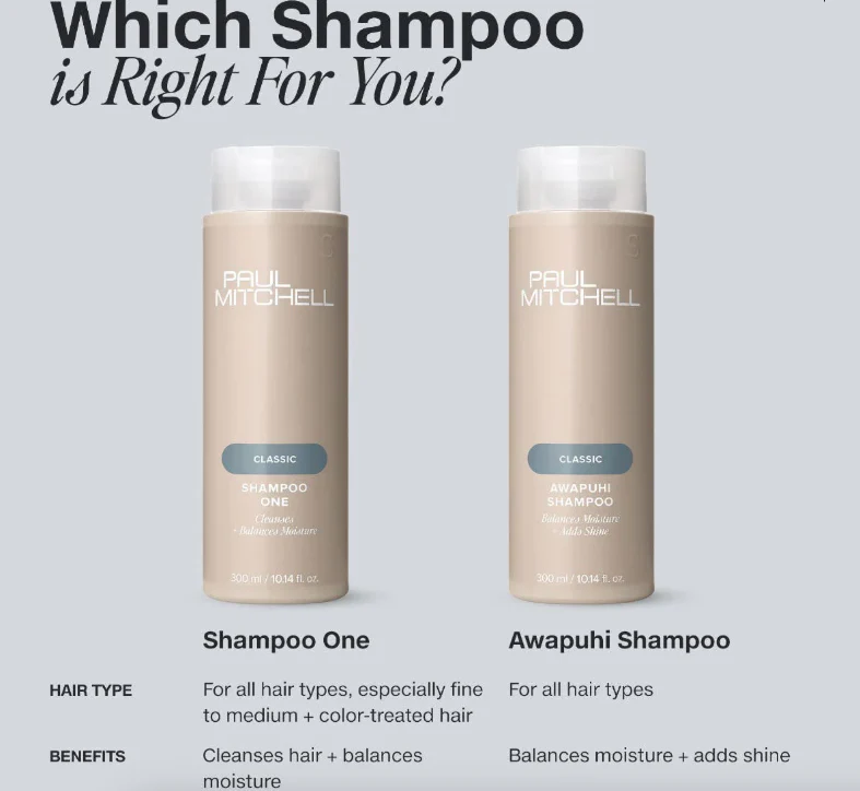 Paul Mitchell Awapuhi Original Shampoo 1000ml - Image 6