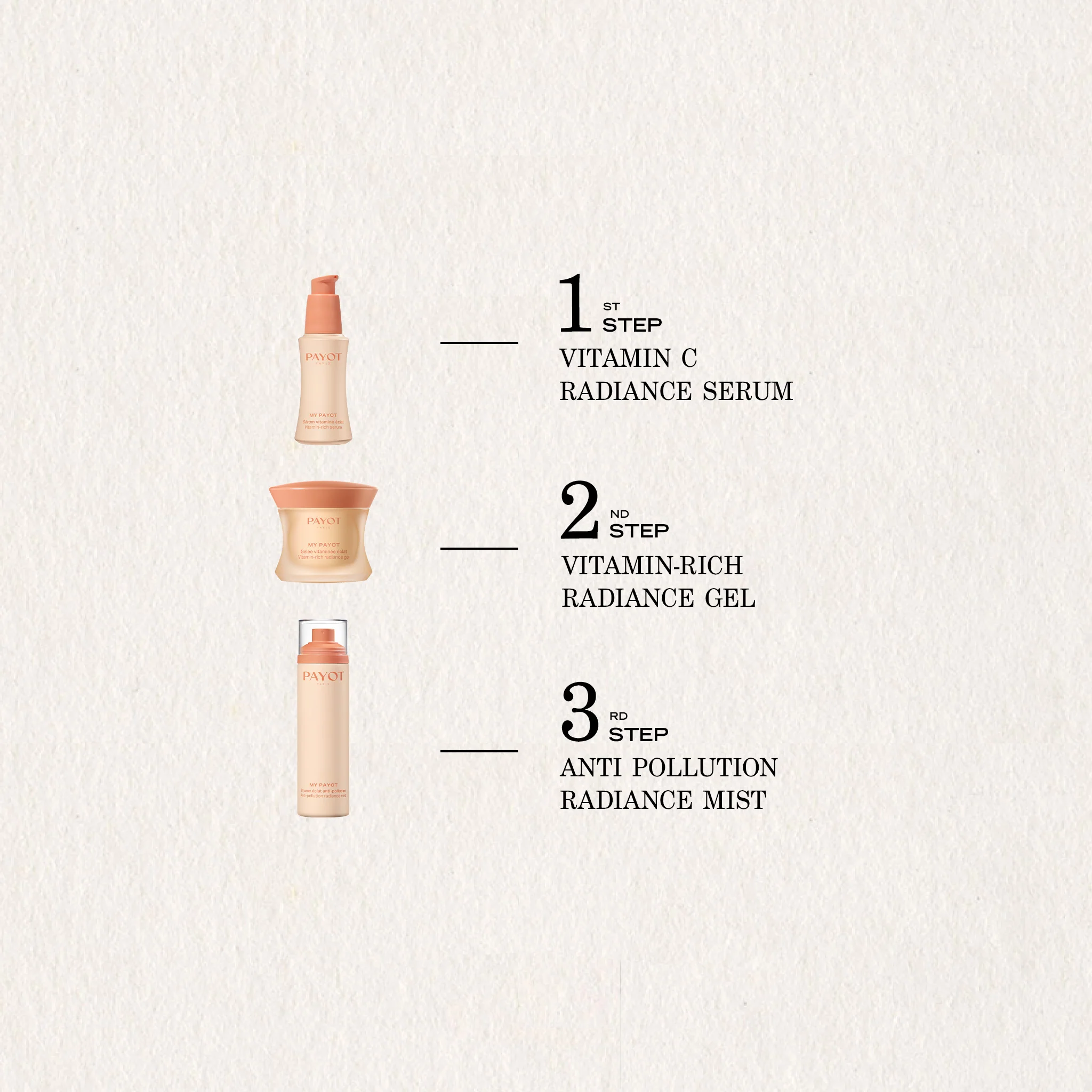 PAYOT MY PAYOT Vitamin Rich Radiance Gel 50ml - Image 2