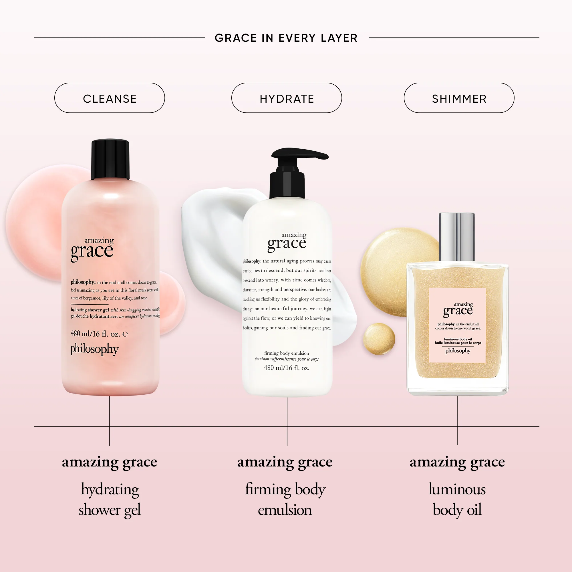 philosophy amazing grace luminous body oil 120ml - Image 7