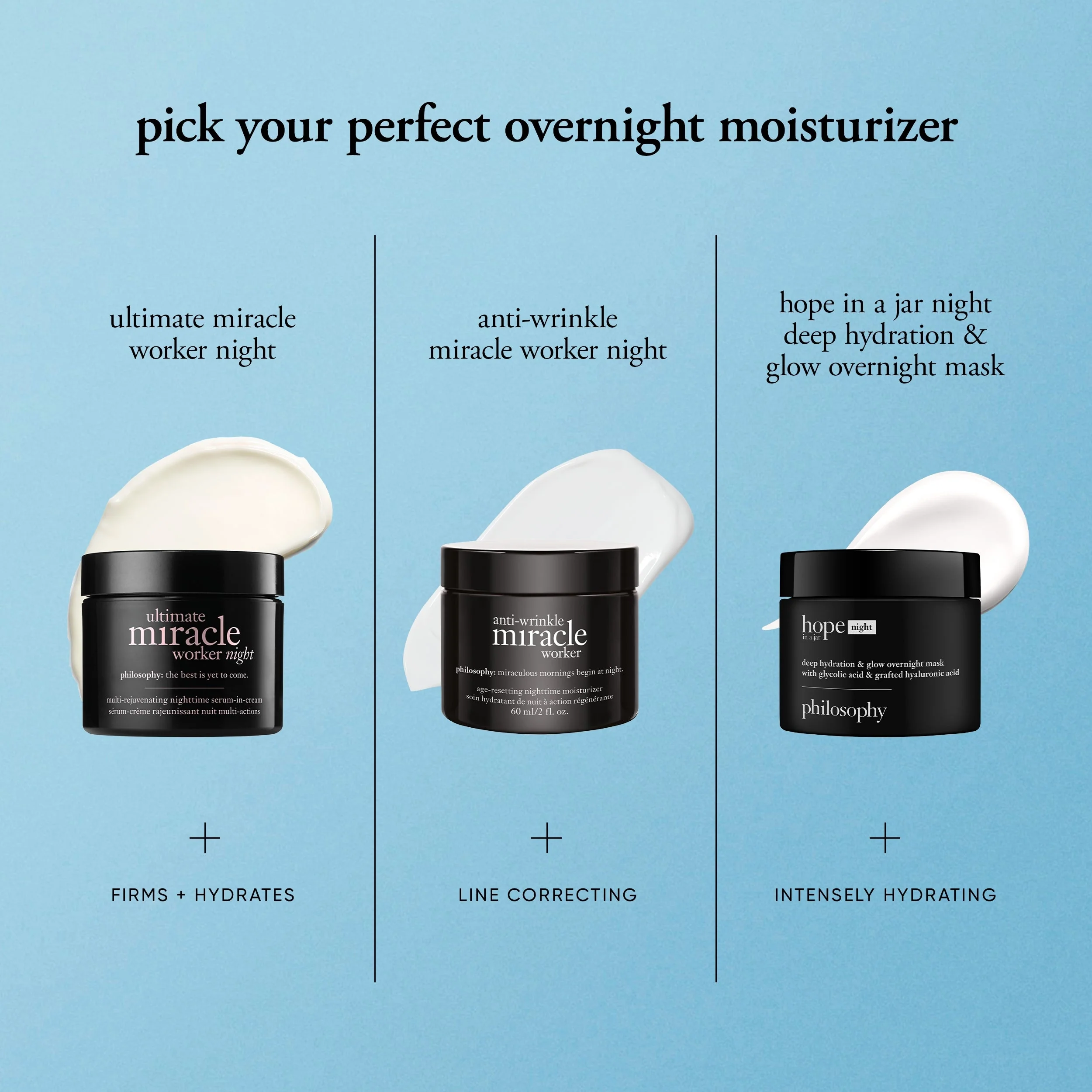 Philosophy Hope In A Jar Deep Hydration & Glow Overnight Mask 60ml - Image 5