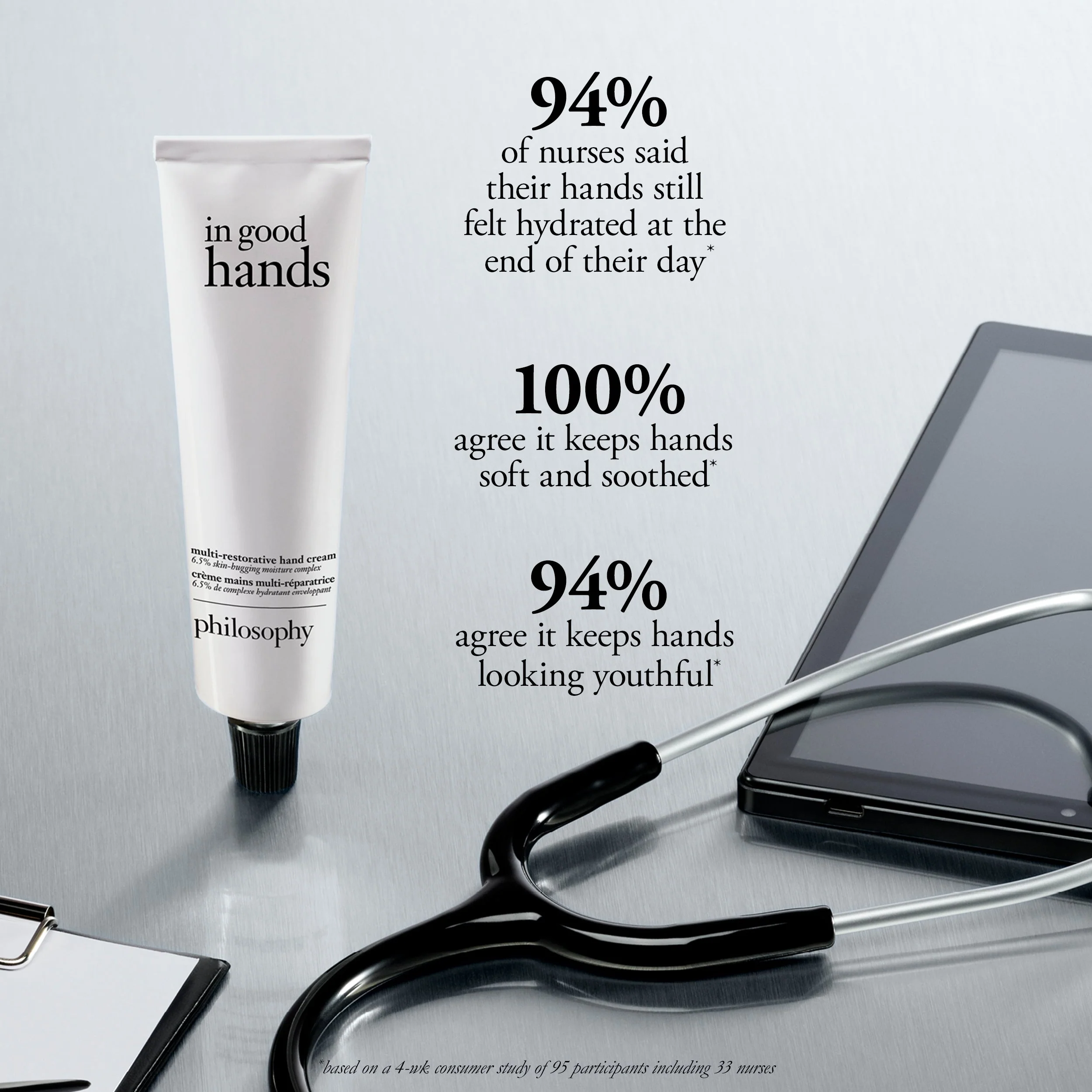 Philosophy In Good Hands Restorative Hand Cream 75ml - Image 4