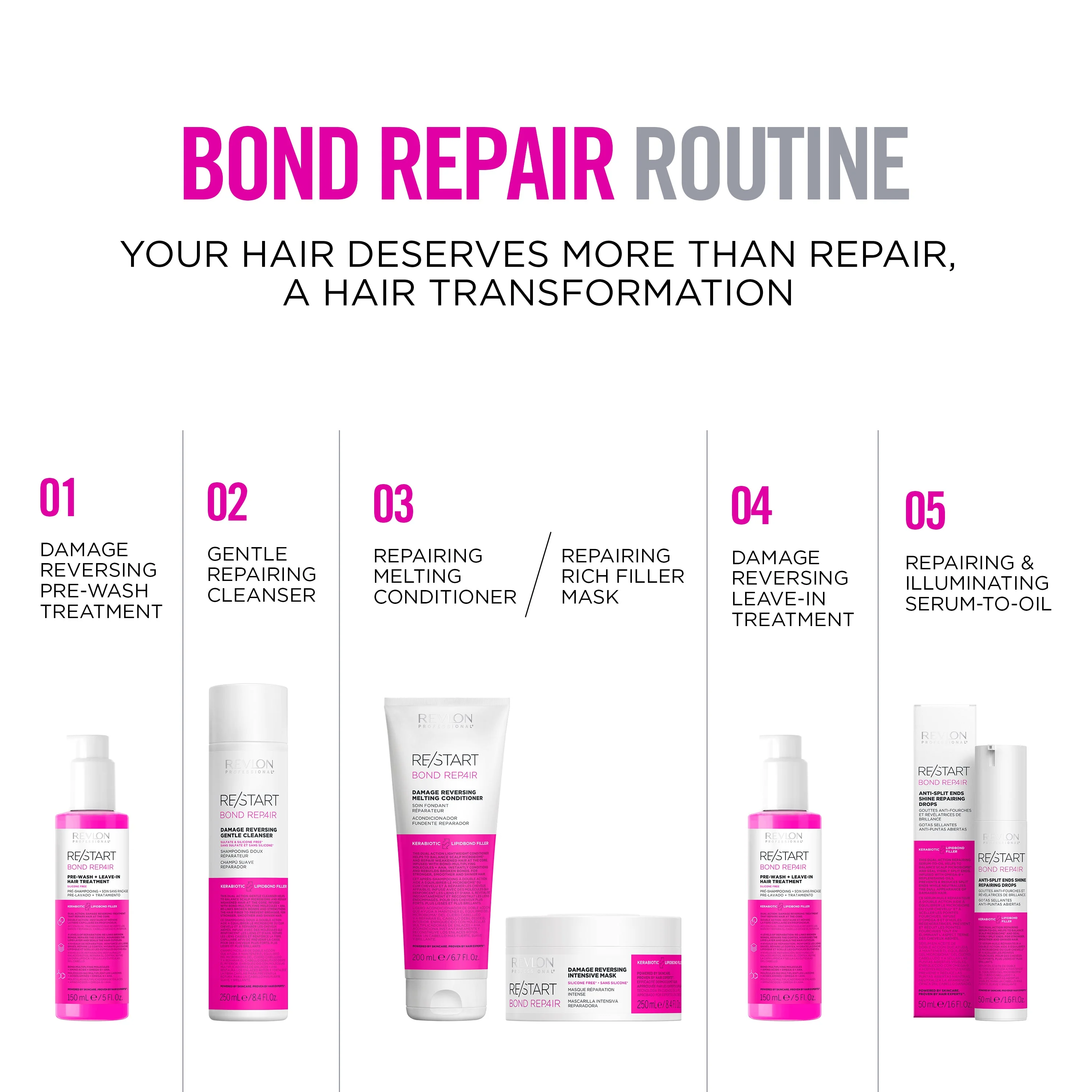 Revlon Professional Re/Start Bond Repair Pre-Wash and Leave-In Hair Treatment 150ml - Image 5