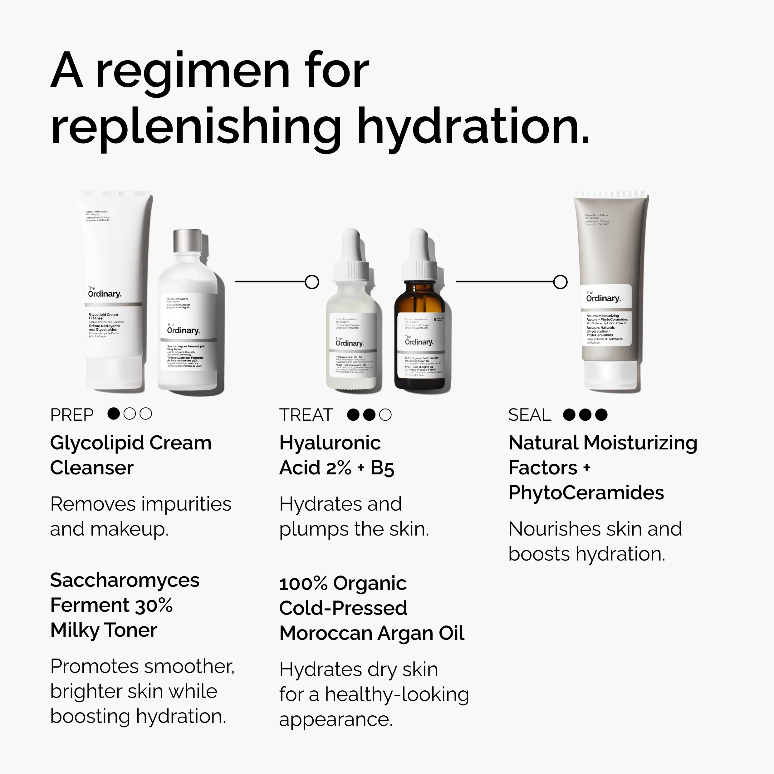 The Ordinary 100% Organic Cold-Pressed Moroccan Argan Oil 30ml - Image 2