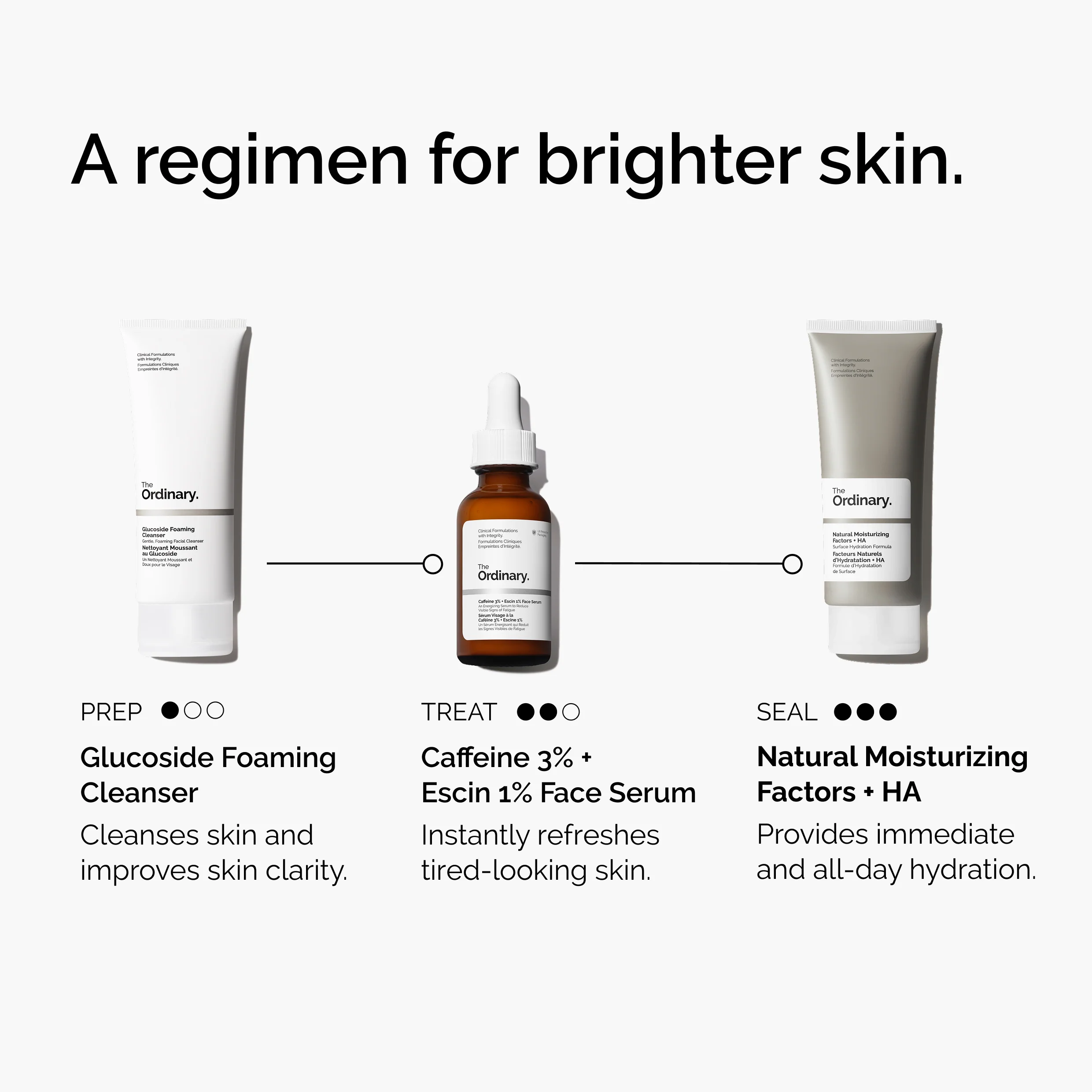 The Ordinary Caffeine 3% + Escin 1% Face Serum 30ml  - Image 4