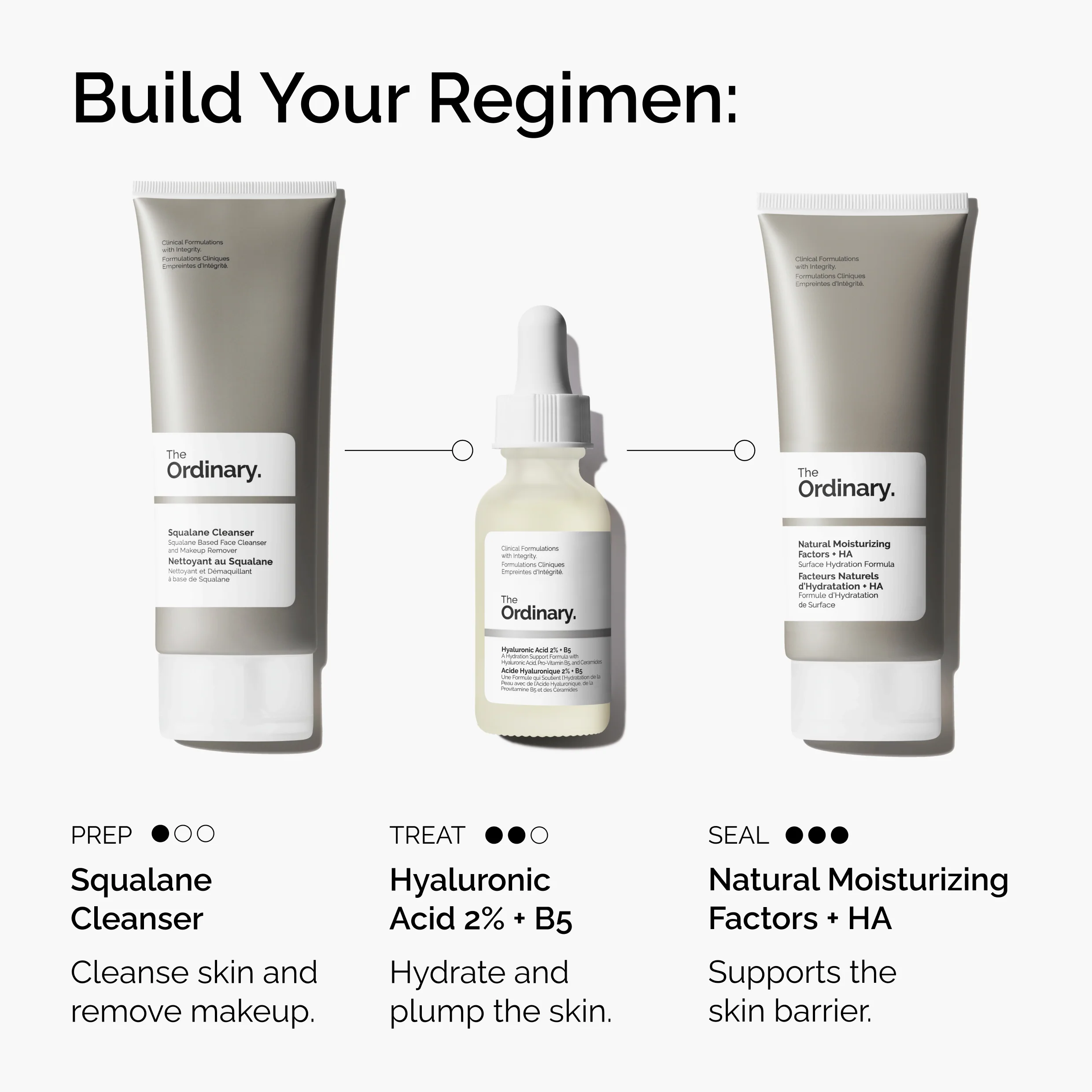The Ordinary Hyaluronic Acid 2% + B5 60ml - Image 2