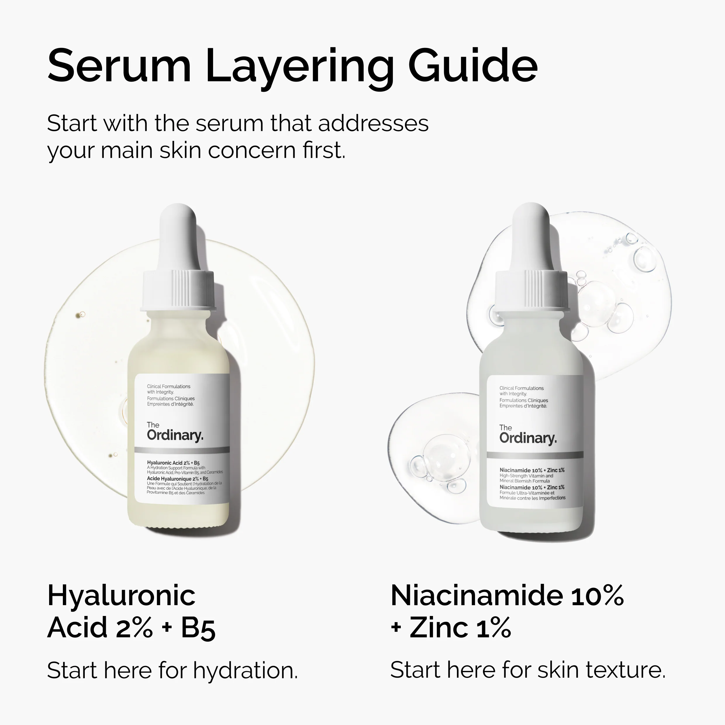 The Ordinary Hyaluronic Acid 2% + B5 60ml - Image 4