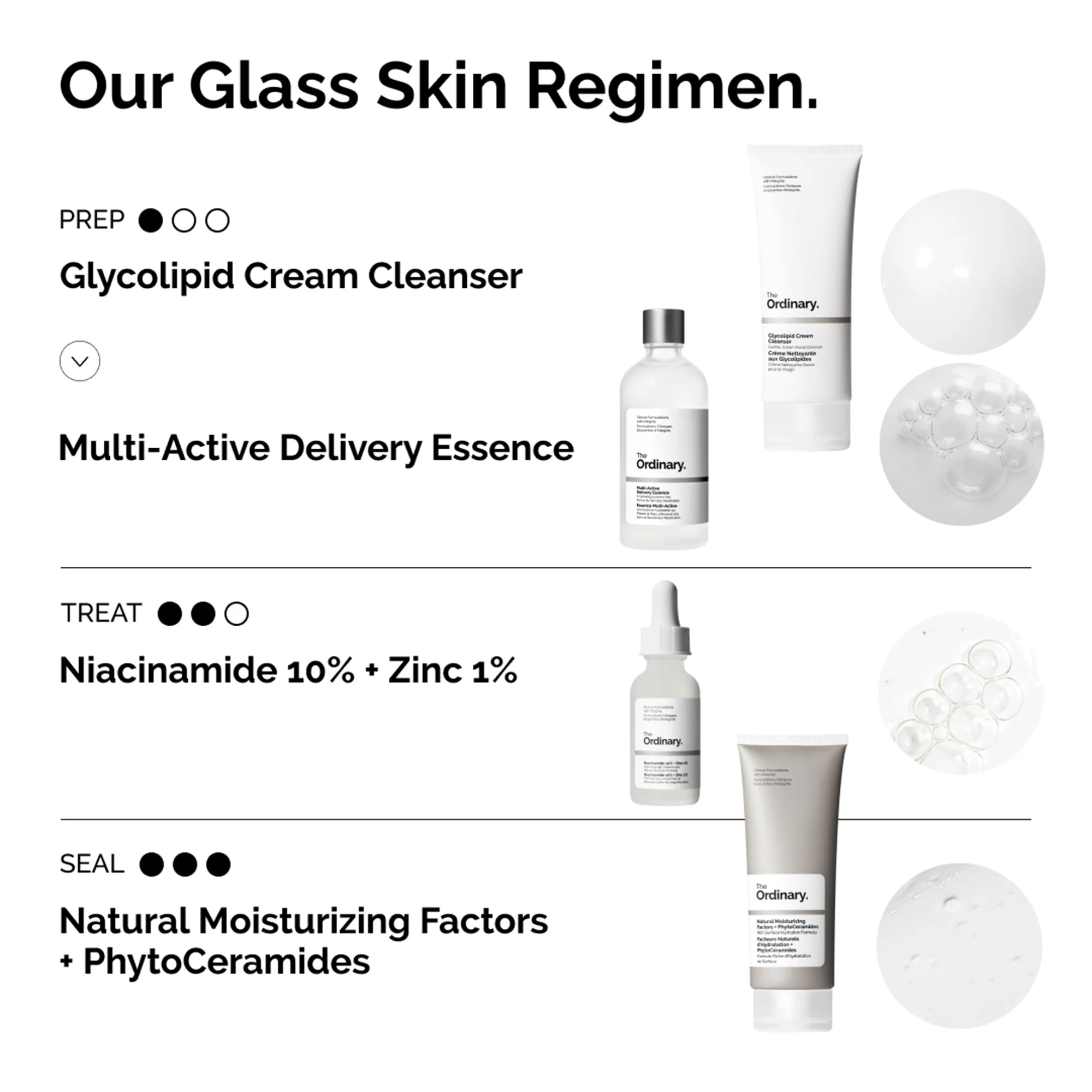 The Ordinary Multi-Active Delivery Essence 100ml - Image 7