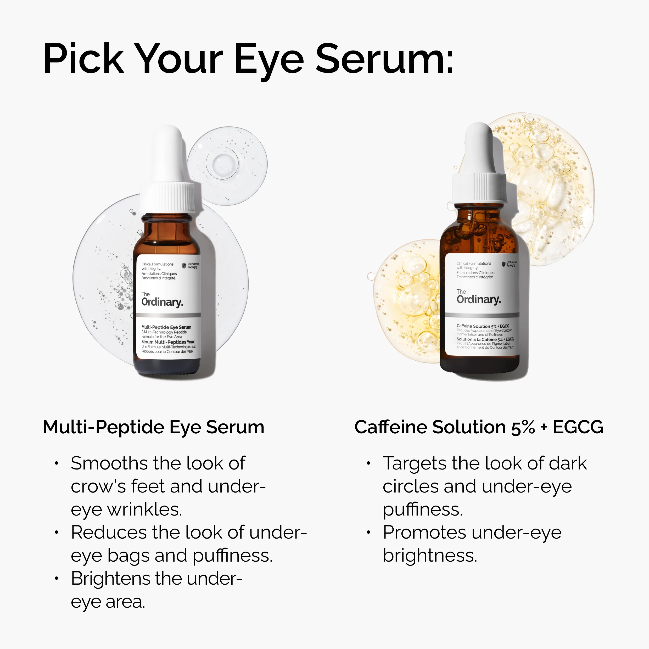 The Ordinary Multi-Peptide Eye Serum 15ml - Image 3