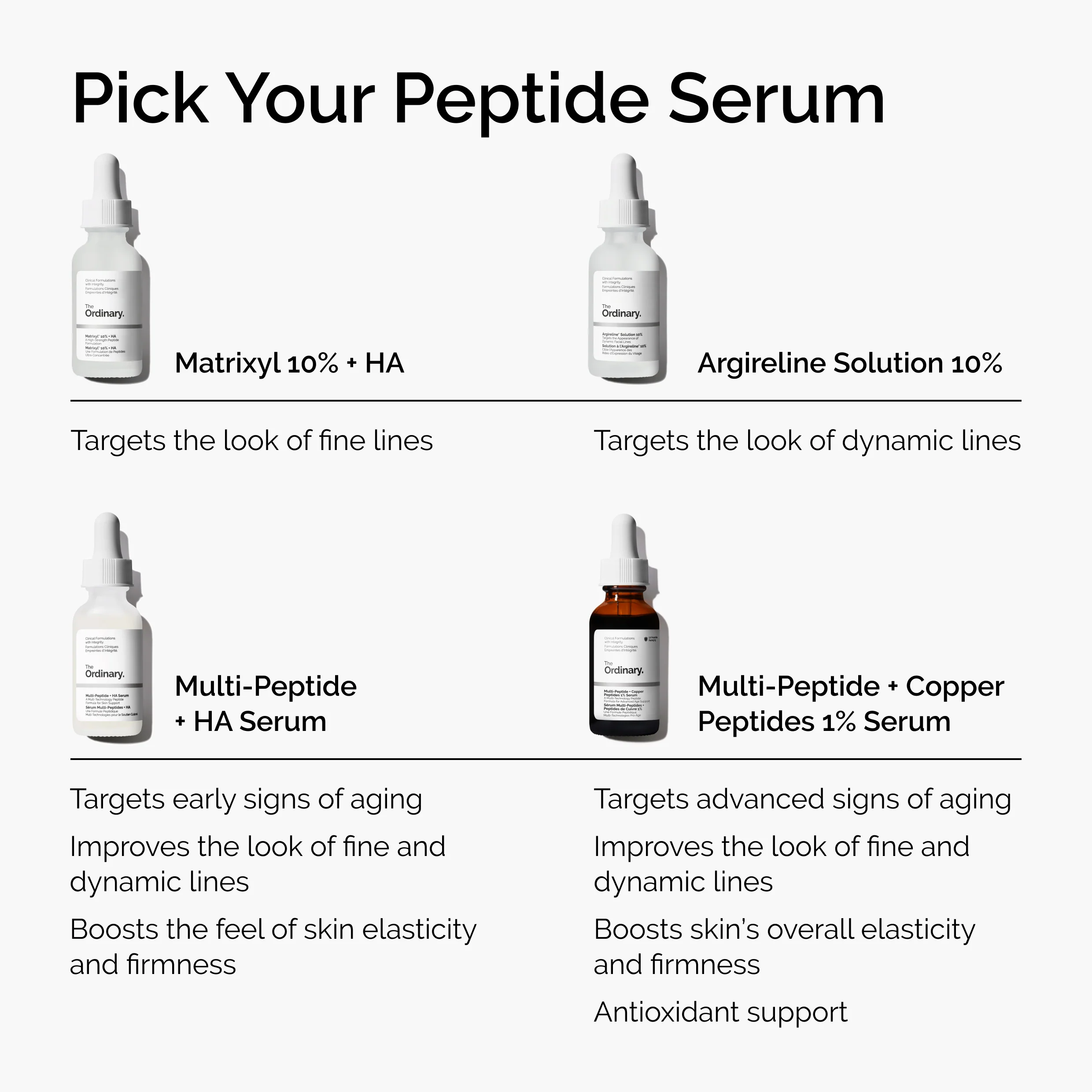 The Ordinary Multi-Peptide + HA Serum 60ml - Image 3