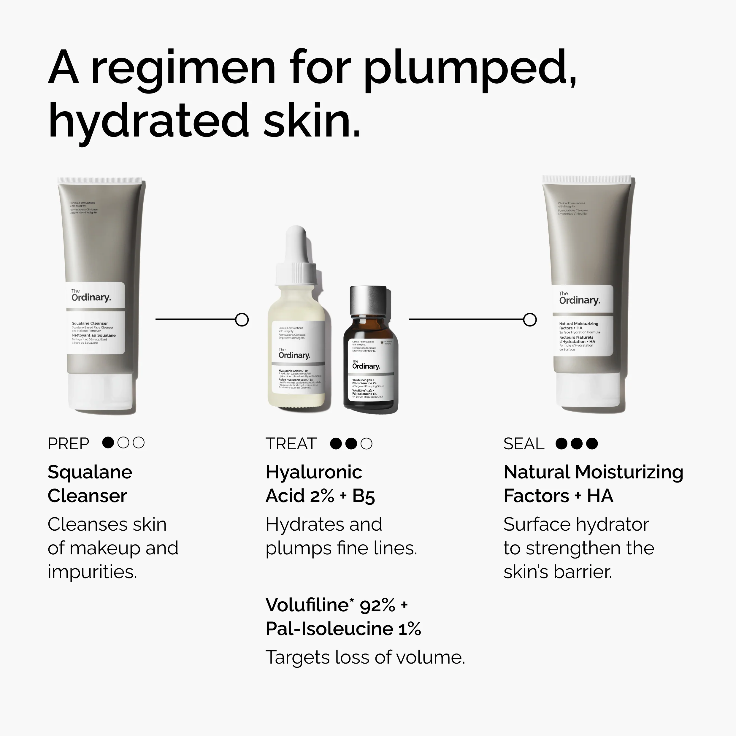 The Ordinary Volufiline 92% + Pal-Isoleucine 1% 15ml - Image 8