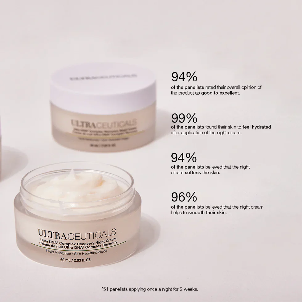 Ultraceuticals Ultra DNA3 Complex Recovery Night Cream 60ml - Image 5