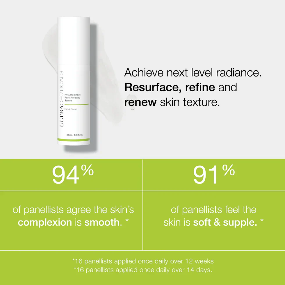 Ultraceuticals Ultra Resurfacing & Pore Refining Serum 30ml - Image 3