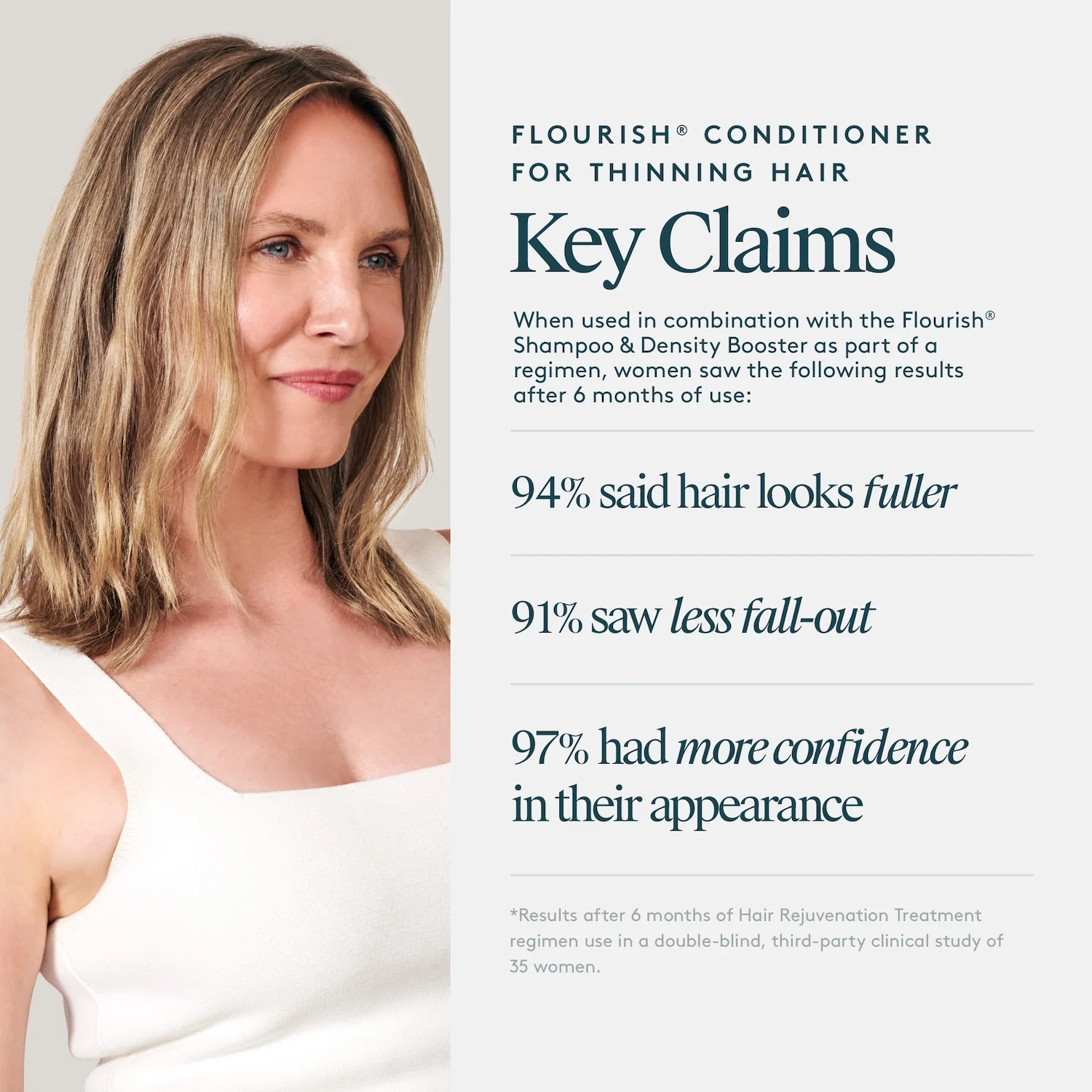 Virtue Flourish Conditioner for Thinning Hair 60ml - Image 7