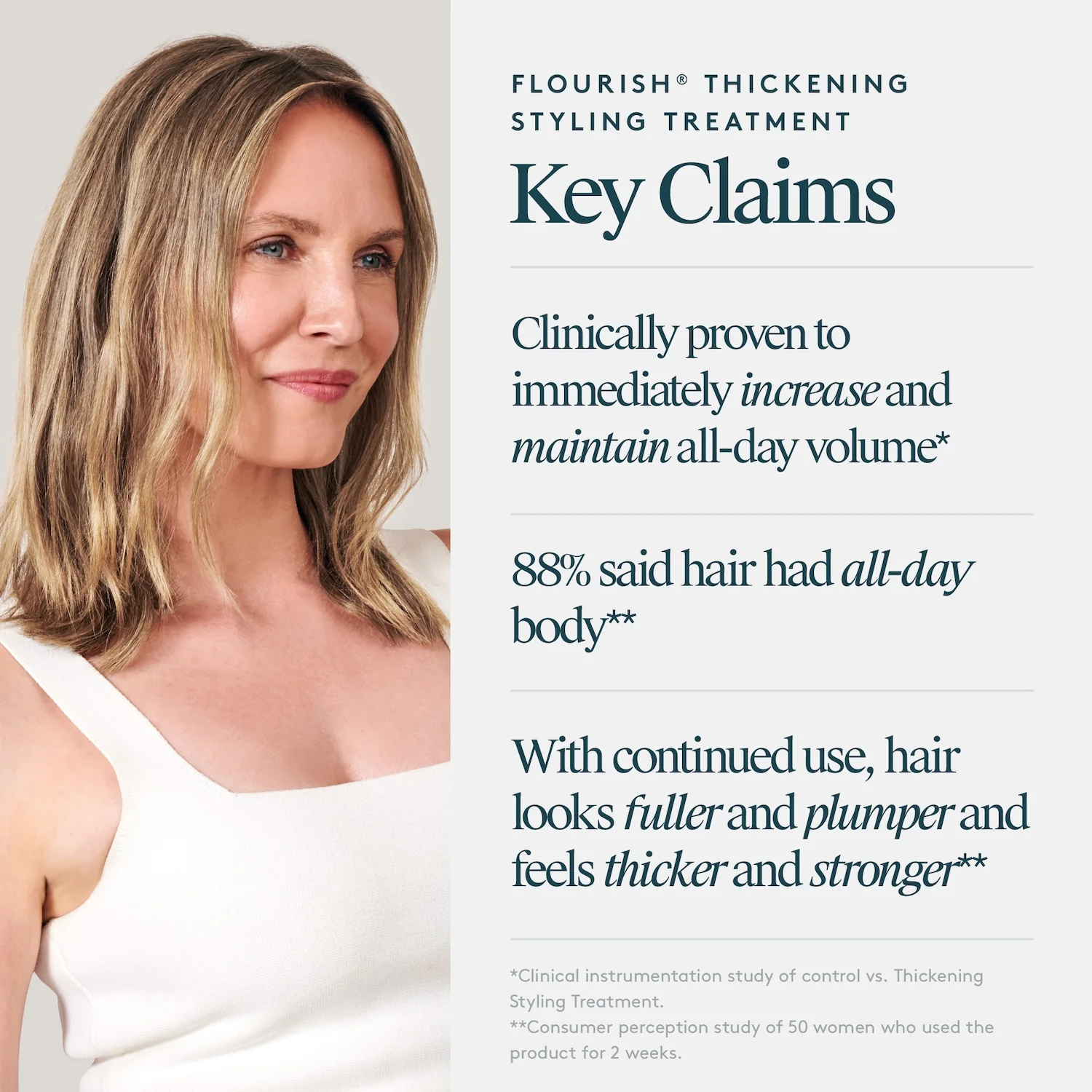 Virtue Flourish Thickening Styling Treatment 120ml - Image 8